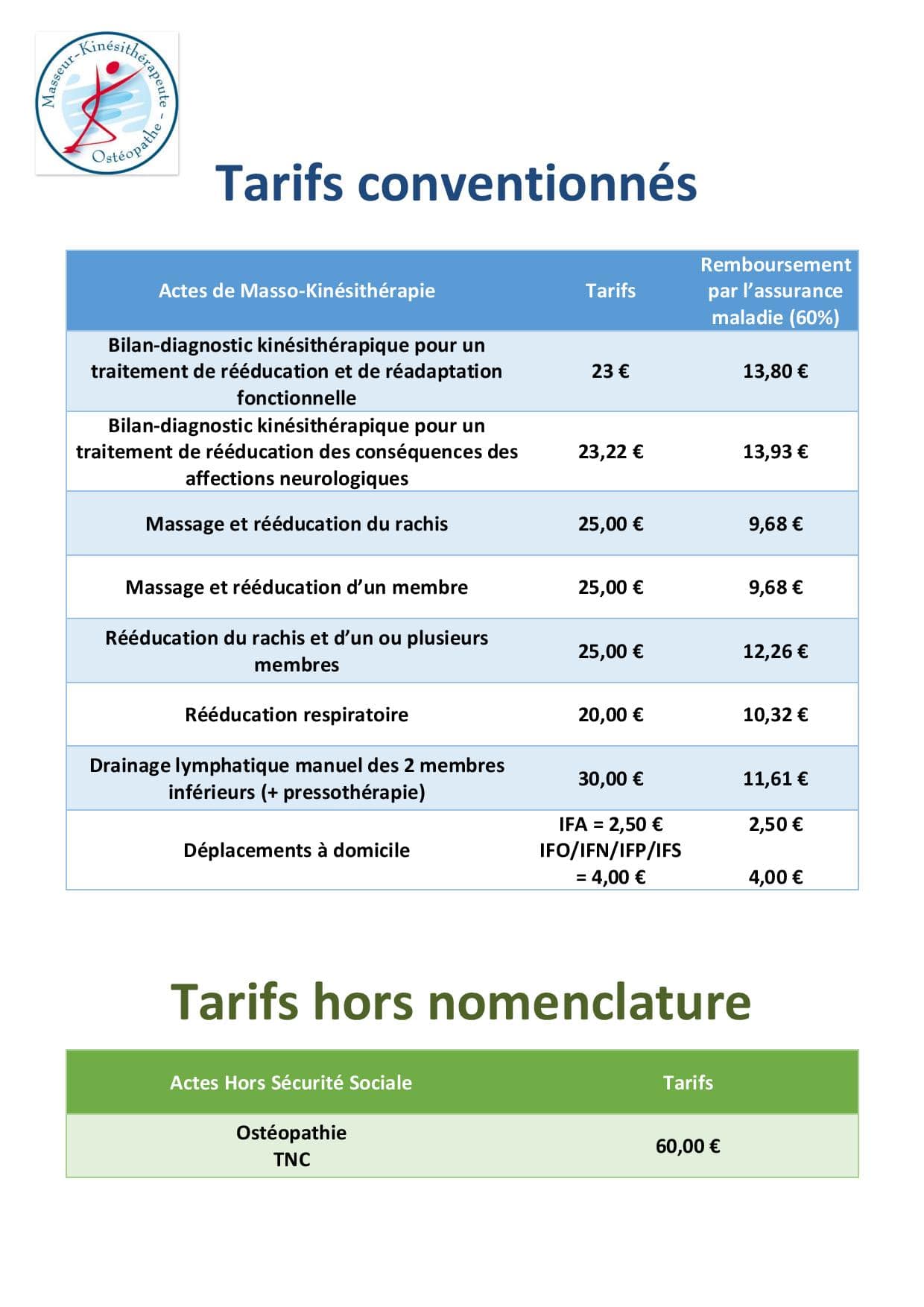 Grille tarifaire